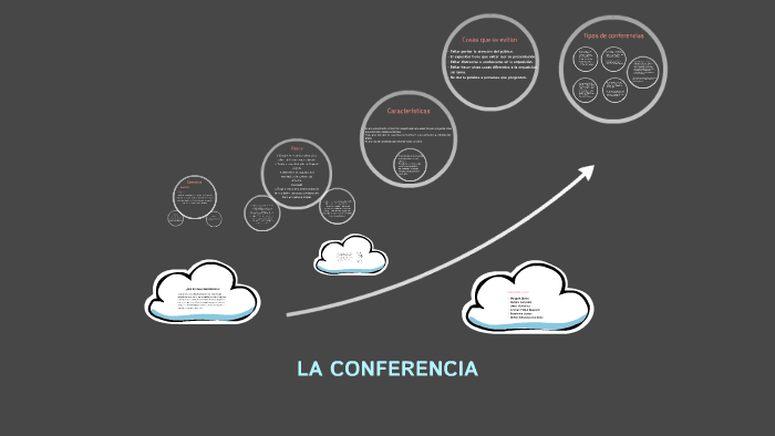 la conferencia by daniela gonzalez cifuentes on Prezi