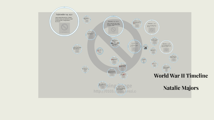 World War II Timeline by Natalie Majors on Prezi