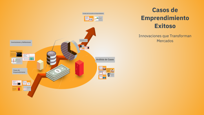 Casos de Emprendimiento Exitoso by Miguel Aragón on Prezi