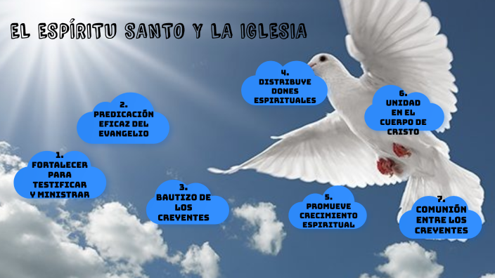 ESPIRITU SANTO Y LA IGLESIA by Gladys Benítez Orozco on Prezi