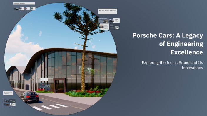 Porsche Cars: A Legacy of Engineering Excellence by josef on Prezi