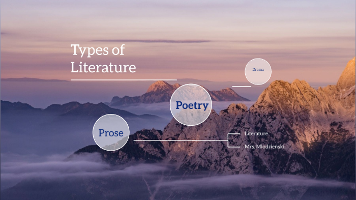 Different Types of Literature by on Prezi