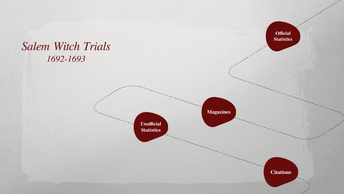 Salem Witch Trials By Jasmine Bellotte On Prezi 3841