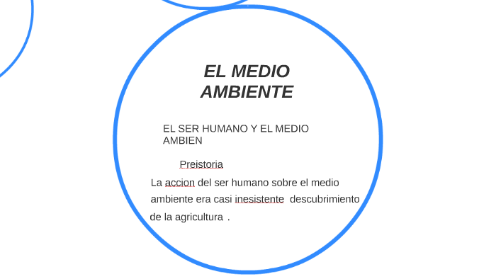EL MEDIO AMBIENTE by Alvaro Garrido on Prezi