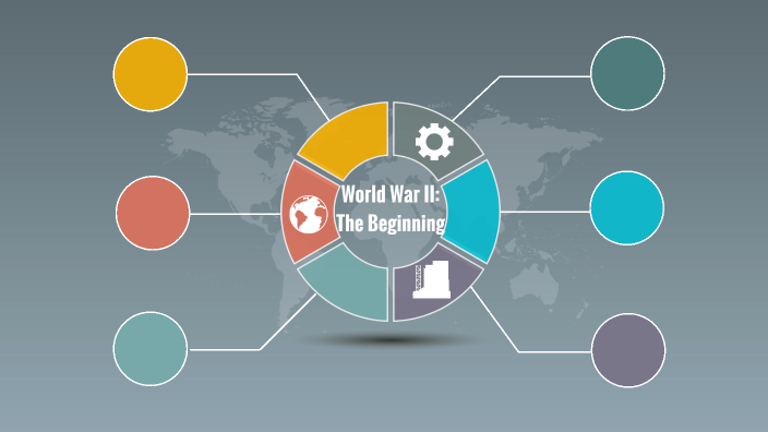 World War II: The Beginning by Sophia Tavarez on Prezi