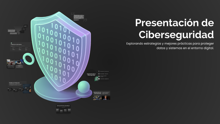 Presentación de Ciberseguridad by Nicol Espiritu on Prezi
