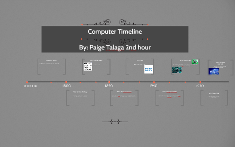 Computer Timeline by Paige Talaga on Prezi