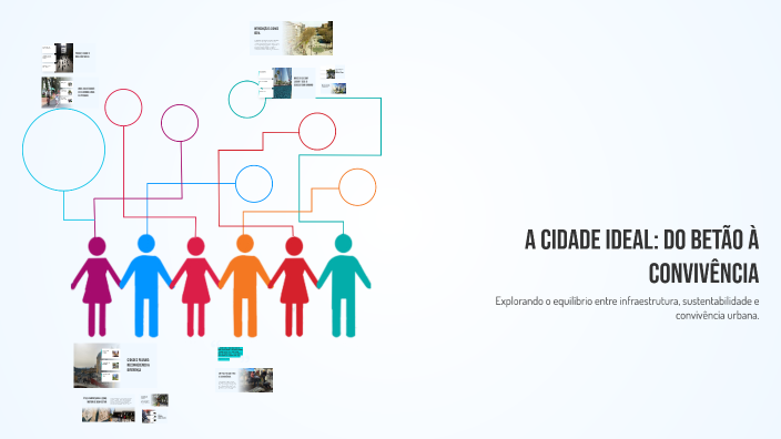 A Cidade Ideal: Do Betão à Convivência by Catarina Correa on Prezi