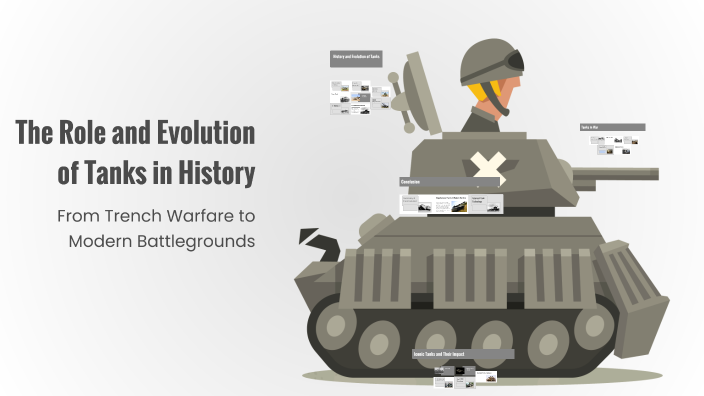 The Role and Evolution of Tanks in History by Emir Taha Demir on Prezi
