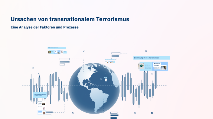 Ursachen von transnationalem Terrorismus by on Prezi