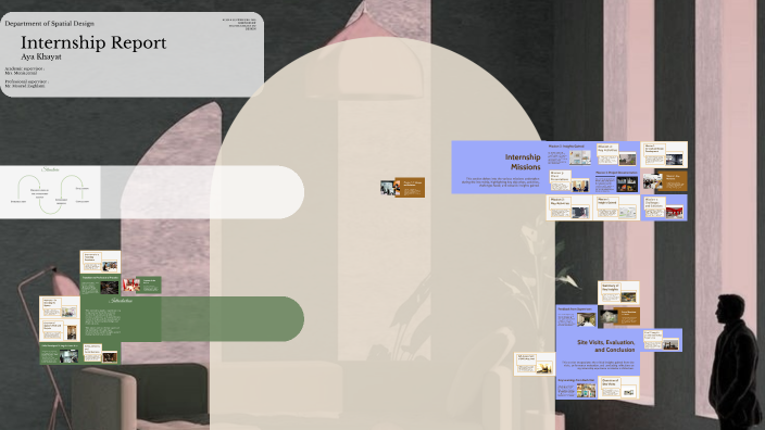 Internship Report in Interior Architecture by Aya ikujhg on Prezi