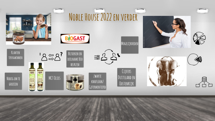Prezi 2022 by F M on Prezi