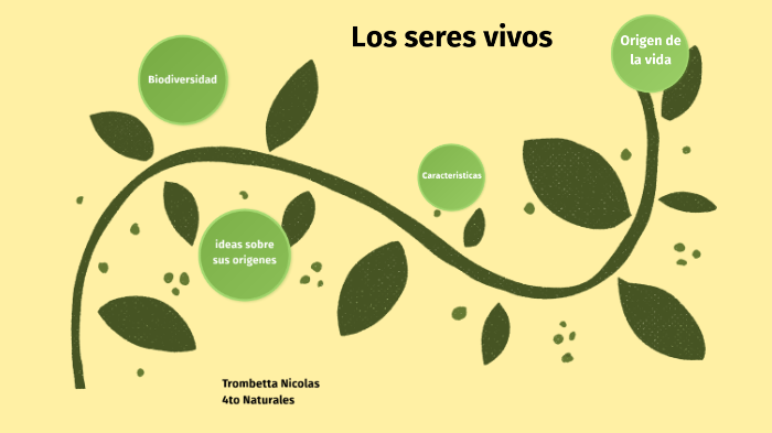 Los seres vivos:unidad y diversidad by Nicolás Trombetta on Prezi