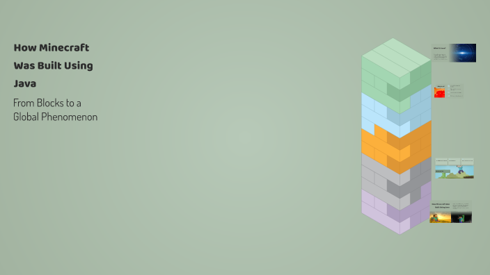 How Minecraft Was Built Using Java by aro nariman on Prezi