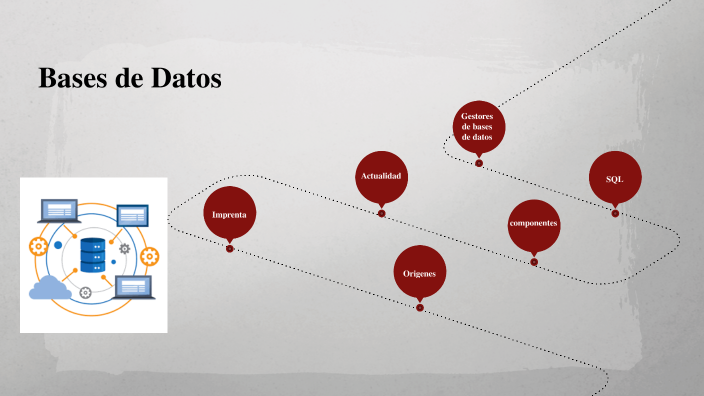 Bases de datos by julian santiago forero valbuena on Prezi