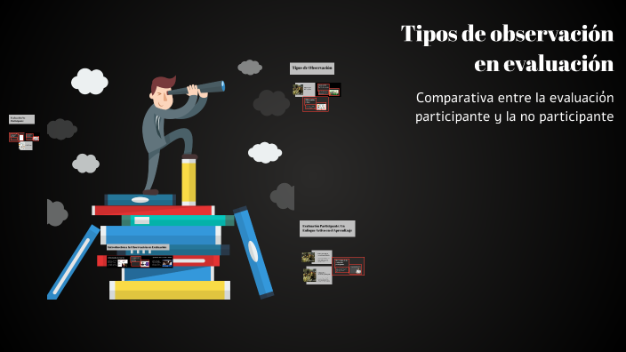 Tipos de observación en evaluación by lula on Prezi