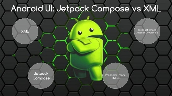 Android UI: Jetpack Compose Vs XMl By Veljko Jaksic On Prezi