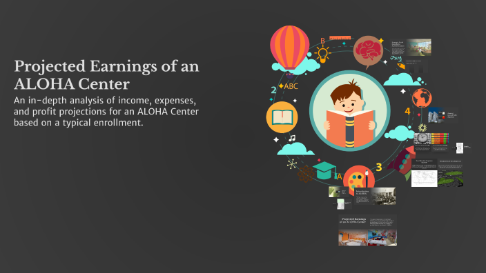 Loha Center Projected Earnings of an ALOHA Center by Mariela Nava on Prezi