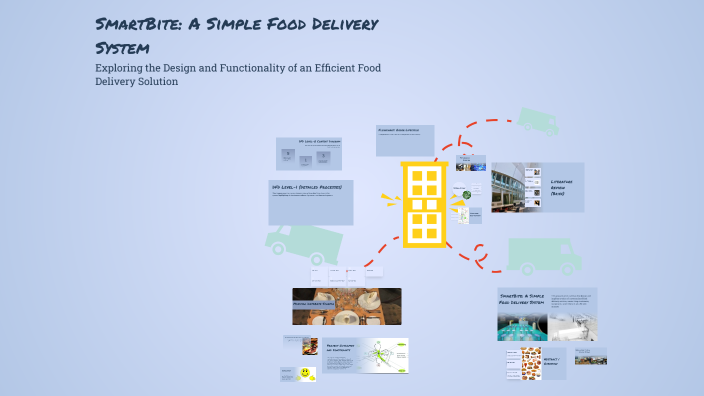 SmartBite: A Simple Food Delivery System by StepheN Shanto on Prezi