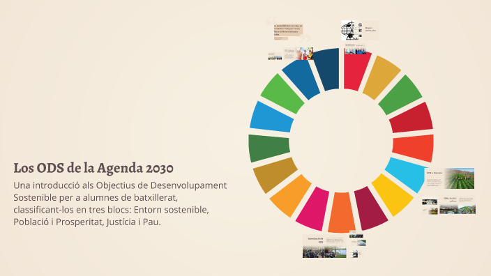 Los ODS de la Agenda 2030 by Javi Her on Prezi