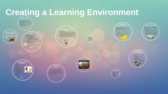 Creating a Learning Environment by sam horsch on Prezi