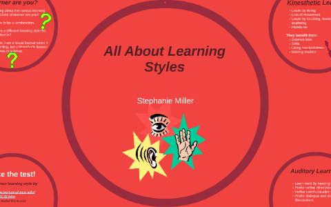 Learning Styles by Stephanie Miller on Prezi
