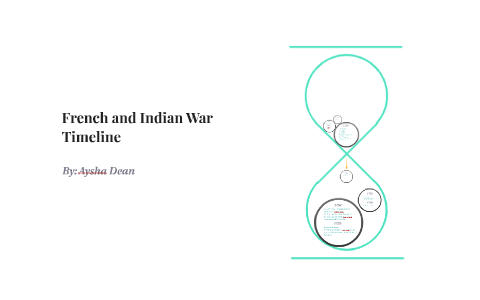 French and Indian War Timeline by Aysha Dean on Prezi