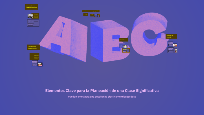 Elementos Clave para la Planeación de una Clase Significativa by Kelly ...