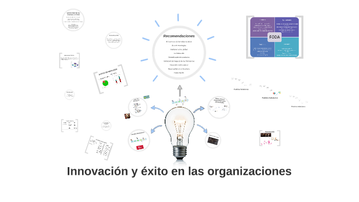 Innovación Y éxito En Las Organizaciones By Albert Hansen