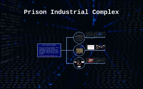 Prison Industrial Complex & Pipeline To Prison By Kita Williams