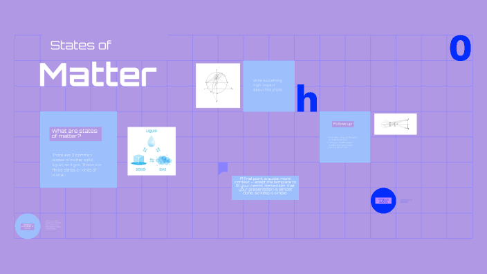 What are the states of matter by Bridget Manley on Prezi