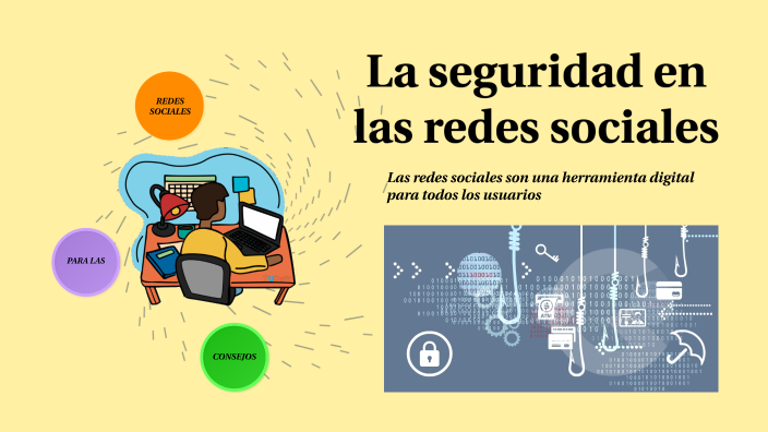 La seguridad en redes sociales by Mayra López on Prezi