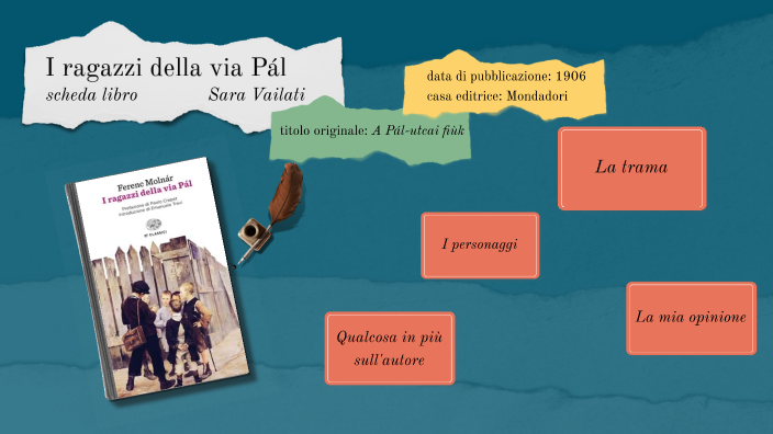 scheda libro- i ragazzi della via pal by Sara Vailati on Prezi