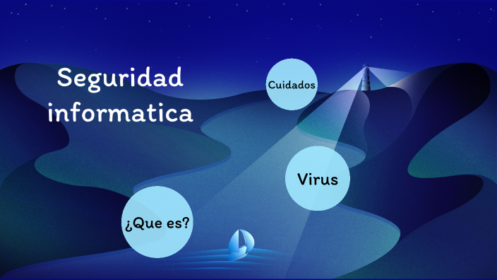 seguridad informatica by valeria Gutierrez on Prezi