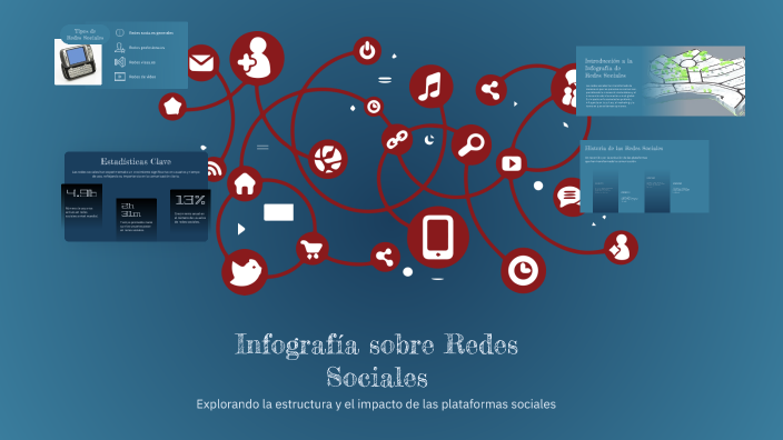 Infografía sobre Redes Sociales by Emilio Bautista on Prezi