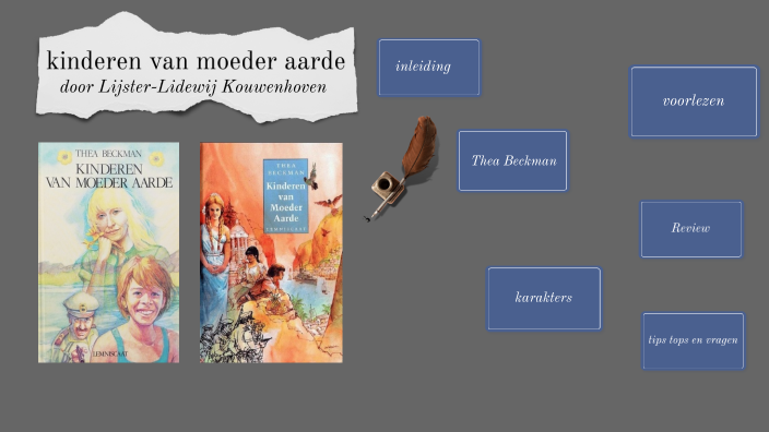 kinderen van moeder aarde by Lijster-Lidewij Kouwenhoven on Prezi