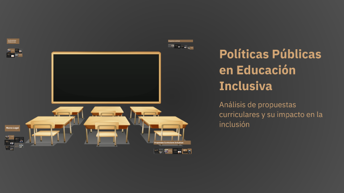 Políticas Públicas en Educación Inclusiva by Dennis Rangel on Prezi