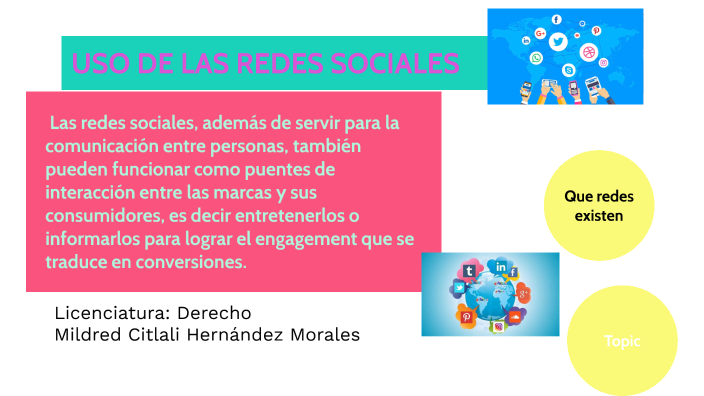 Uso de las Redes Sociales by MILDRED CITLALI HERNANDEZ MORALES on Prezi