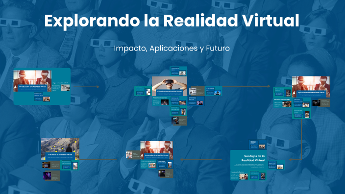 Explorando la Realidad Virtual by Christian Quiroz on Prezi