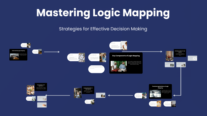 Mastering Logic Mapping by Emily Ely on Prezi