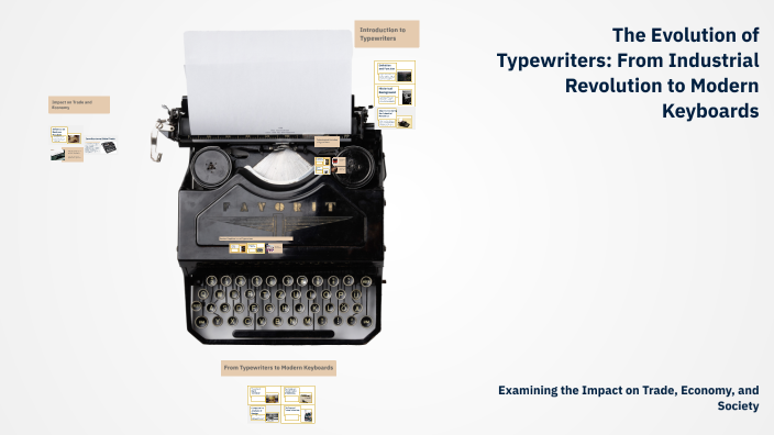 The Evolution of Typewriters: From Industrial Revolution to Modern ...
