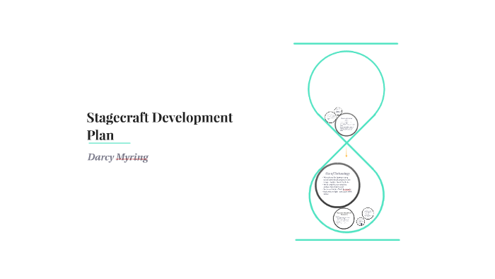 Stagecraft Development Plan by Darcy Myring on Prezi