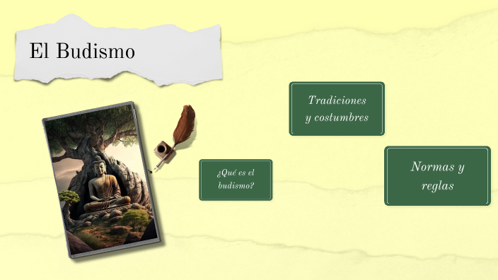 Budismo by Lucia Lopez Jimenez on Prezi