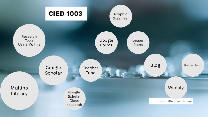 CIED 1003 Technology in Education by John Jones on Prezi