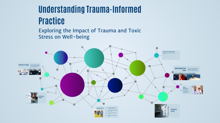 Understanding Trauma-Informed Practice by April Howell on Prezi