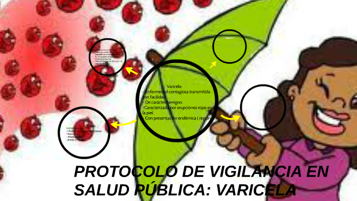 Resultado de imagen de protocolo vigilancia de la varicela