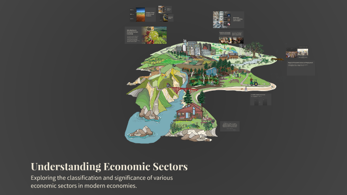 Understanding Economic Sectors by Lyna Ben on Prezi