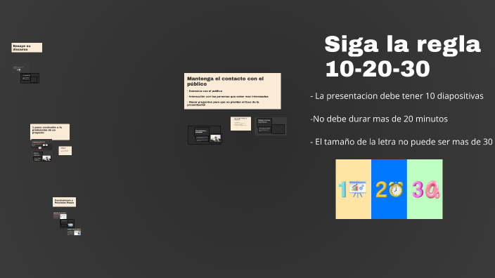 Presentación de un proyecto by Lourdes Micaela Avila on Prezi