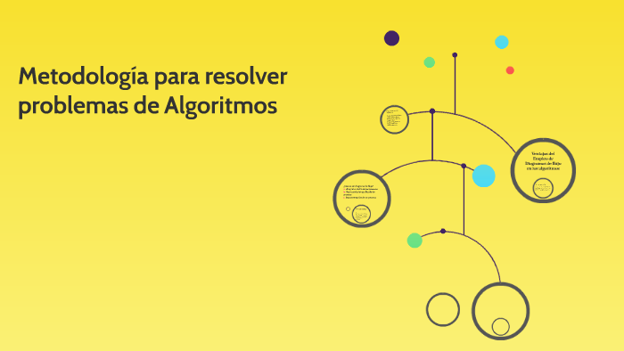 Metodología para resolver problemas de Algoritmos by Velma Vanessa