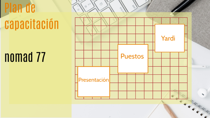 Plan de capacitación by Nadya Ramirez on Prezi
